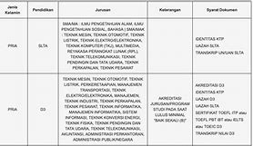 D4/S1 Administrasi Kai 1