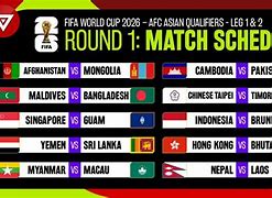 Slot Piala Dunia 2026 Ofc Qualifiers Asia Table